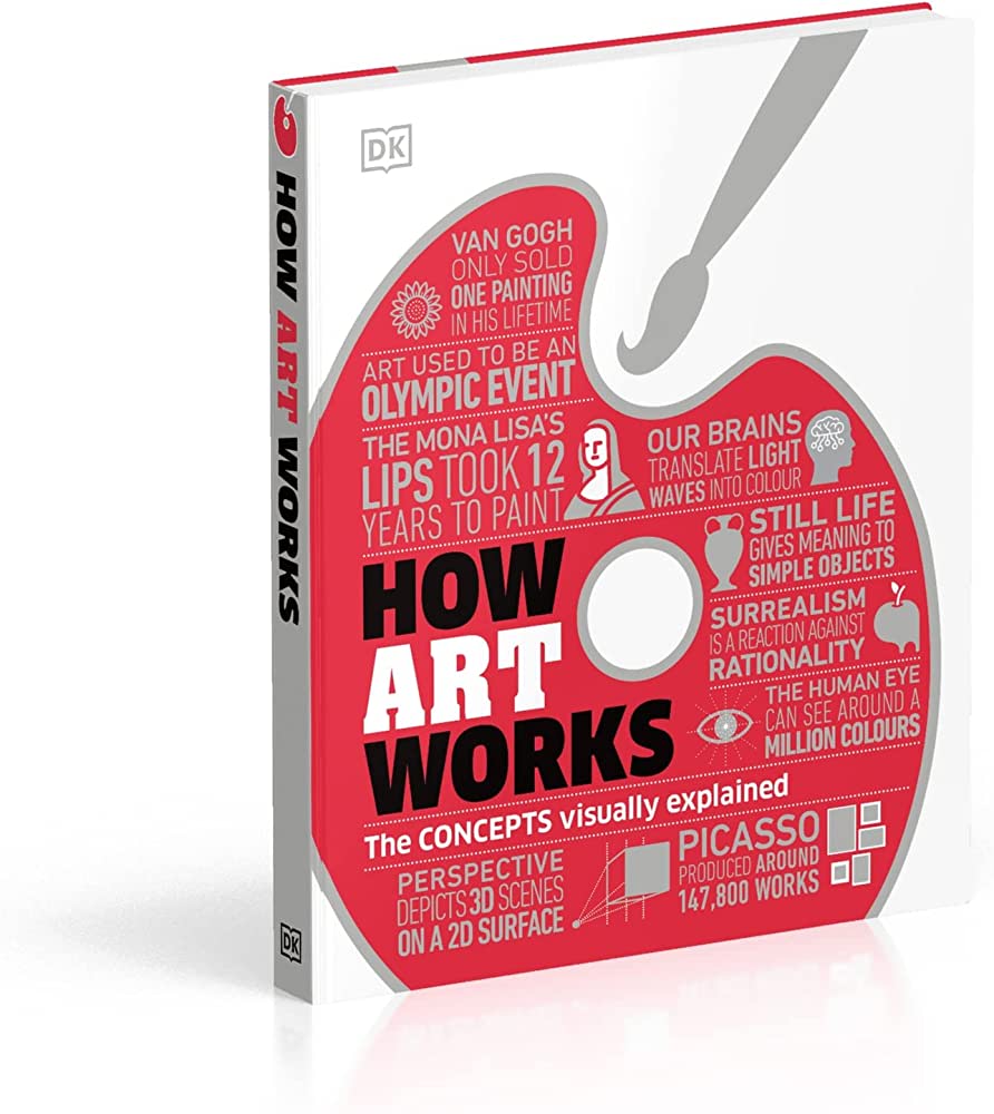  - How Art Works: The Concepts Visually Explained