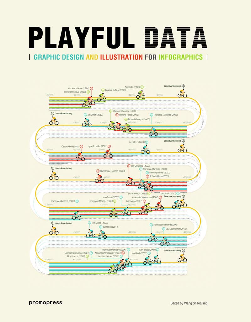 Wang S. - New Playful Data