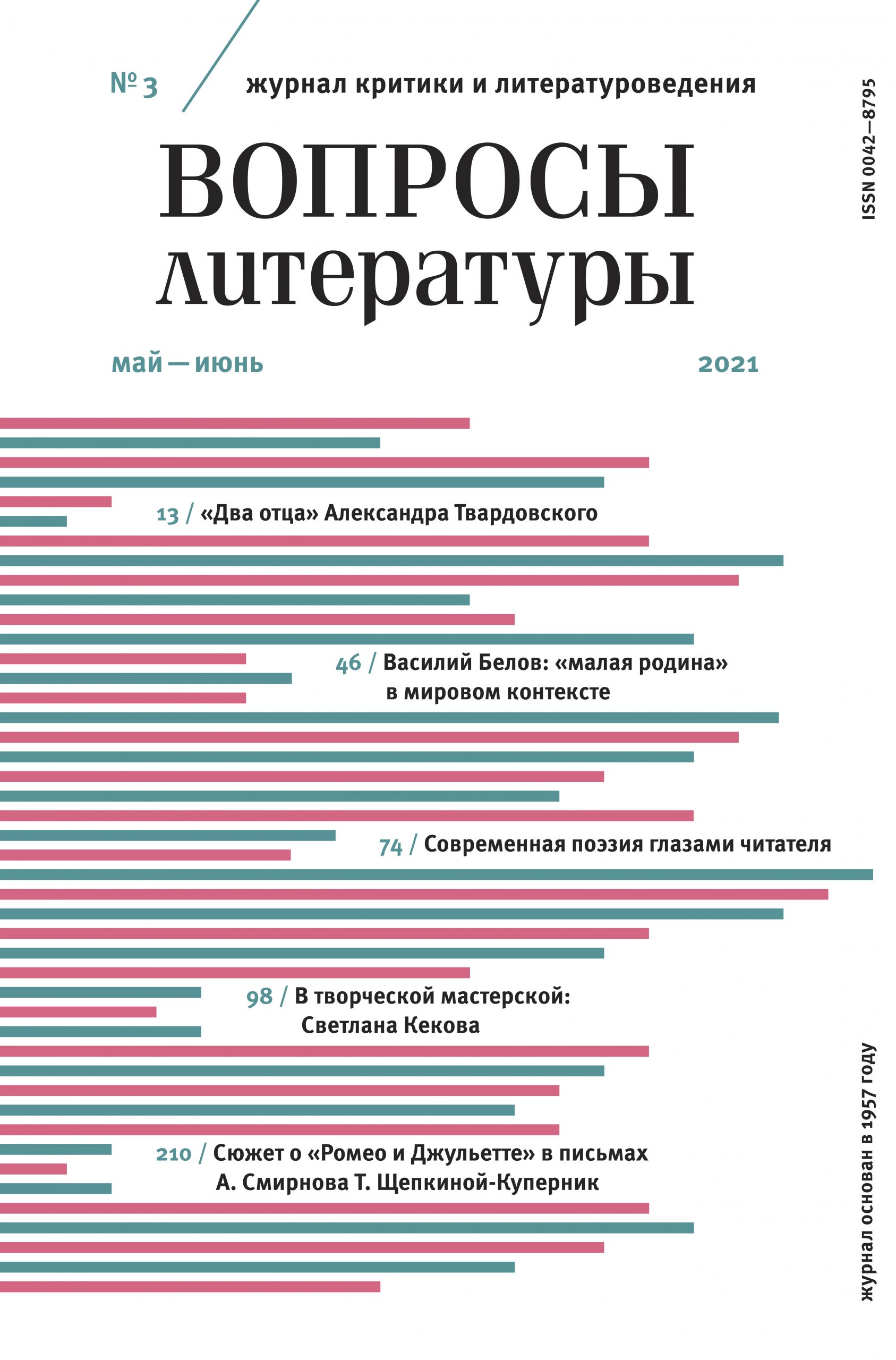 Журнал вопросы. Вопросы литературы. Издательство вопросы литературы. Вопросы литературы журнал обложка. Литературный критик журнал.