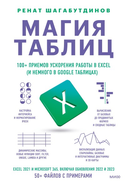 

Магия таблиц. 100+ приемов ускорения работы в Excel (и немного в Google Таблицах)