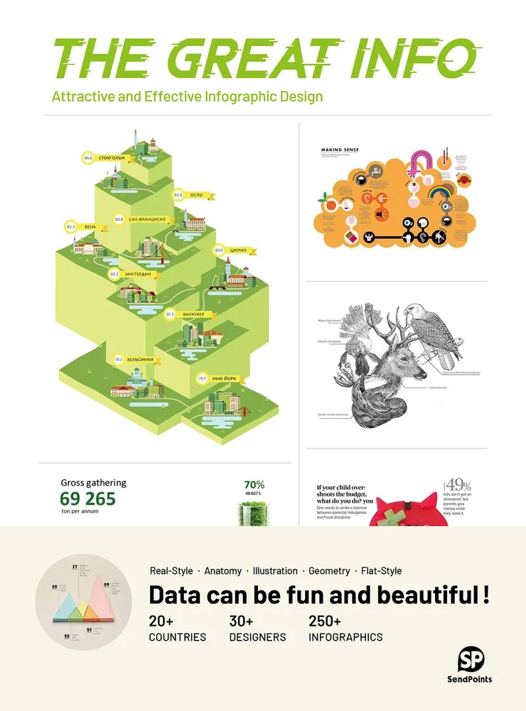  - The Great Info: Attractive and Effective Infographic Design