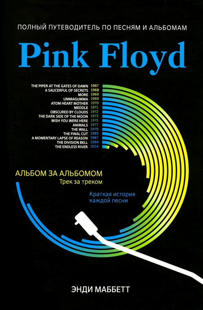 

Pink Floyd: полный путеводитель по песням и альбомам