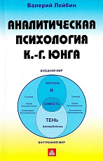 Аналитическая психология К.  -Г.  Юнга