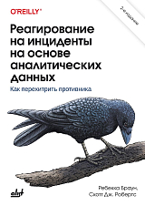 Реагирование на инциденты на основе аналитических данных