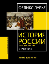 История России с VIII в.  до н.  э.  по XIX в.  в таблицах.  Лента времени