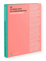 50 лучших книг по саморазвитию в инфографике
