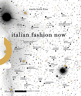 Italian Fashion Now