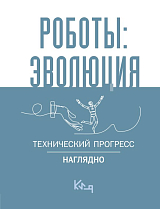 Роботы: эволюция.  Технический прогресс наглядно