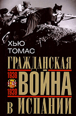 Гражданская война в Испании.  1936–1939 гг. 