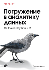 Погружение в аналитику данных