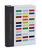 Анатомия цвета.  Об истории красок и цветовых решениях в интерьере